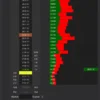 Average Price SuperDom Column - Image 5