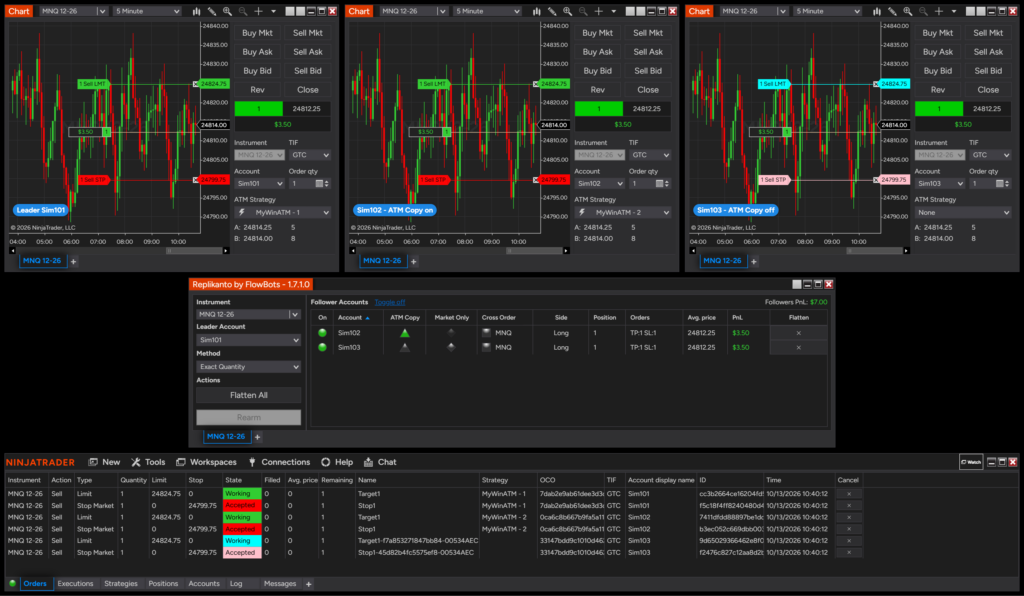 NinjaTrader charts and Orders tab: the leader Sim101 and the follower Sim102 each run their own MyWinATM strategy, while the follower Sim103 holds copies of the leader's stop and target