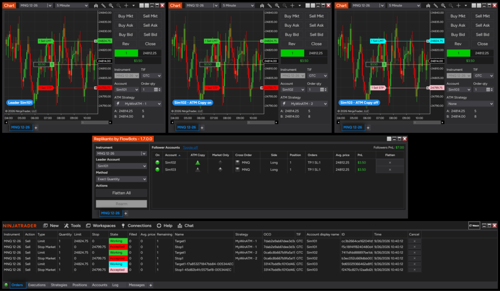 NinjaTrader charts and Orders tab: the leader Sim101 and the follower Sim102 each run their own MyWinATM strategy, while the follower Sim103 holds copies of the leader's stop and target