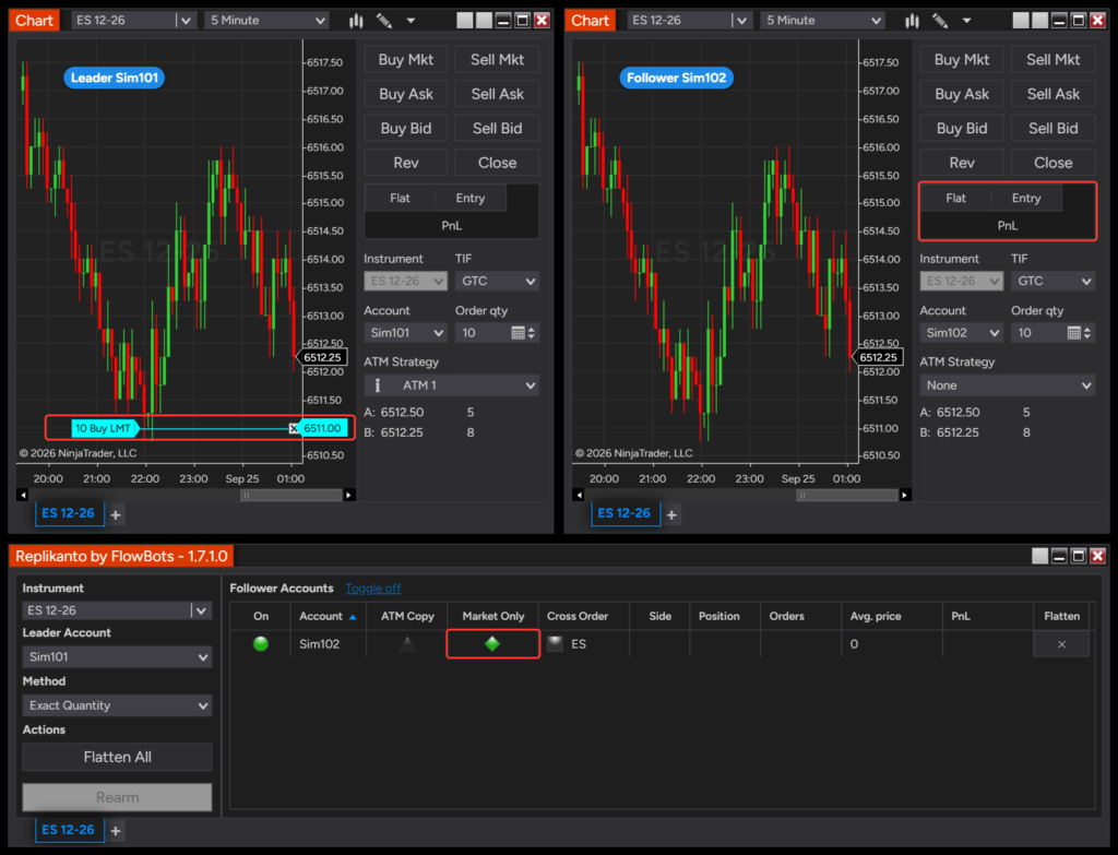 Leader Sim101 with a working 10-contract buy limit order, and the Market Only follower Sim102 with no order and no position