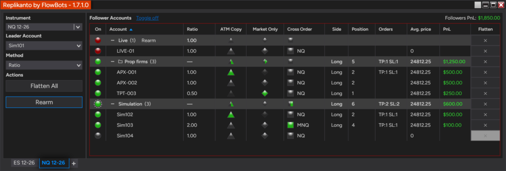 Replikanto follower groups: followers listed under a custom Prop firms group and by broker connection (Simulation, Live), each header with the group's status, combined position, PnL and its own Flatten and Rearm buttons