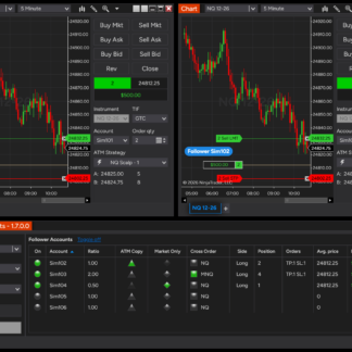 NinjaTrader 8 charts of the leader account Sim101 and the follower Sim102 in the same NQ trade, with Replikanto copying to the follower accounts below